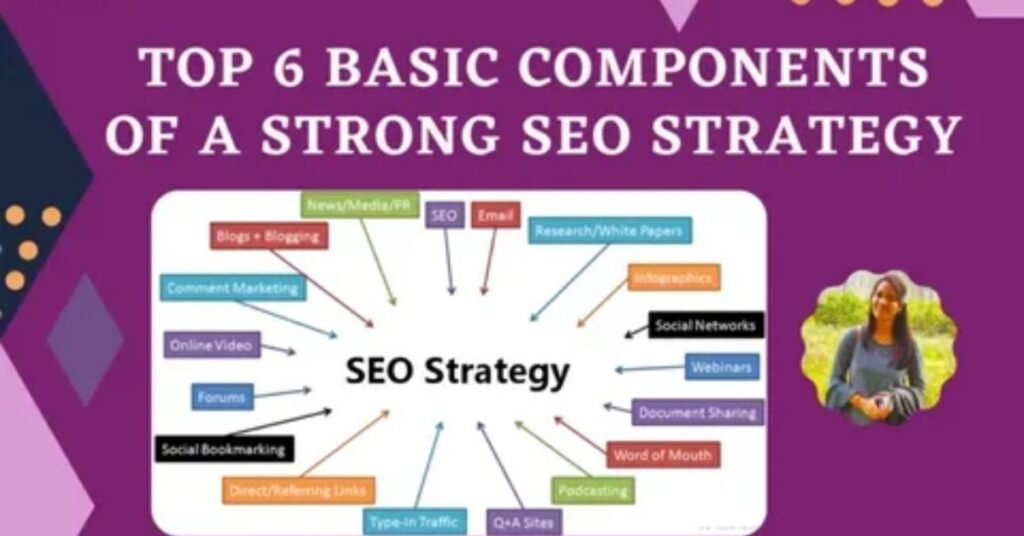 best-seo-strategies-for-beginners