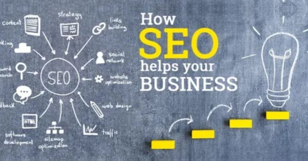 seo in business real impact