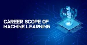 Career Scope Overview: Complete Guide to Career Opportunities, Skills, and Future Growth (2026)