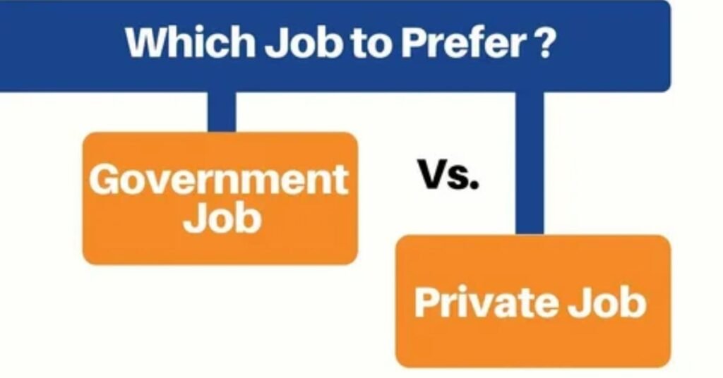 Career growth chart in the private sector showing progression from entry level to executive in 2026