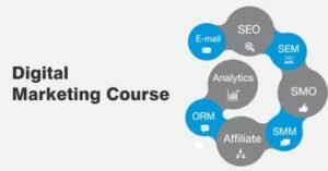 Best Digital Marketing and SEO Courses to Grow Your Career in 2026