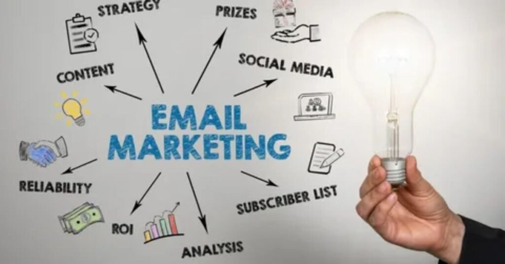 Email marketing jobs opportunities 2026 – Remote and high-paying positions for beginners