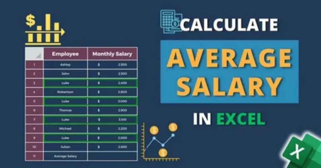 Infographic explaining how national average salary data is calculated using mean and median methods