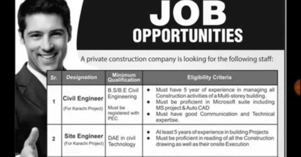 How to get software engineering jobs in Pakistan showing skills, portfolio building, and job application strategies