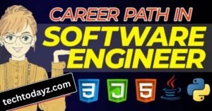 Is Software Engineering a Good Career in Pakistan 2026? Truth About Salary, Scope & Future Growth