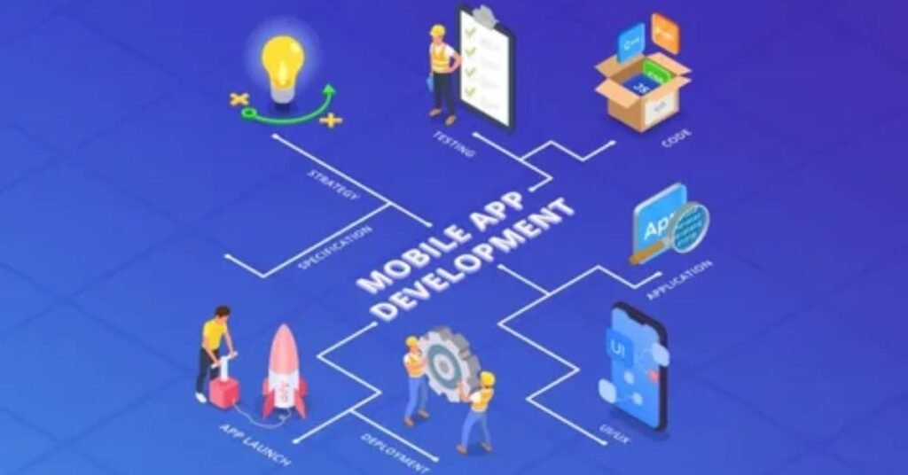 A digital overview of the growing mobile app development industry in Pakistan with developers working on modern technologies.