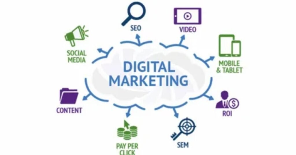 Illustration of various SEO and digital marketing services offered by agencies
