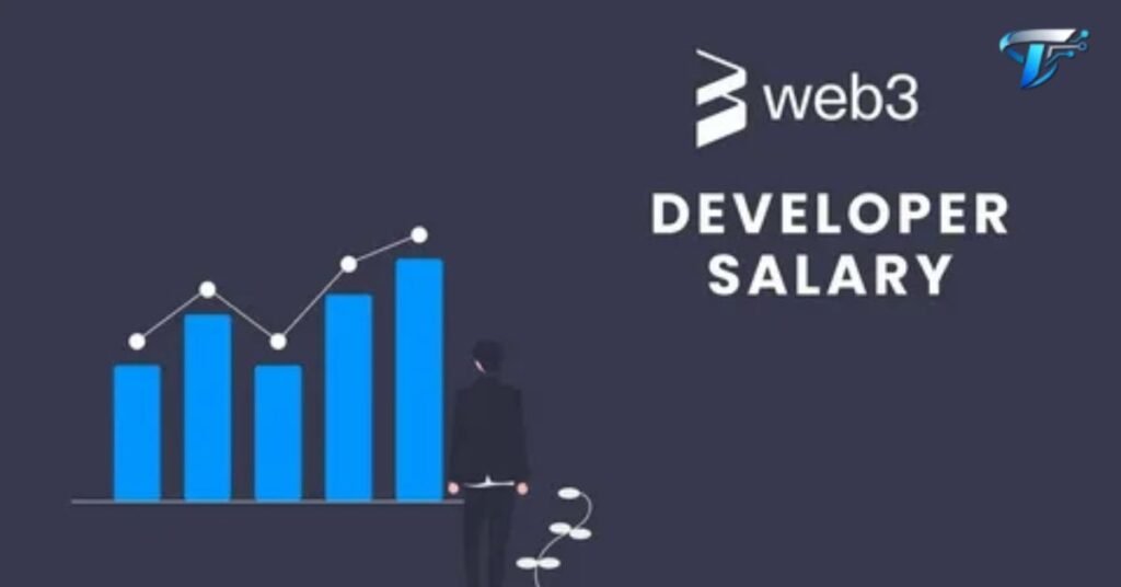 Web developer salary in Pakistan by experience