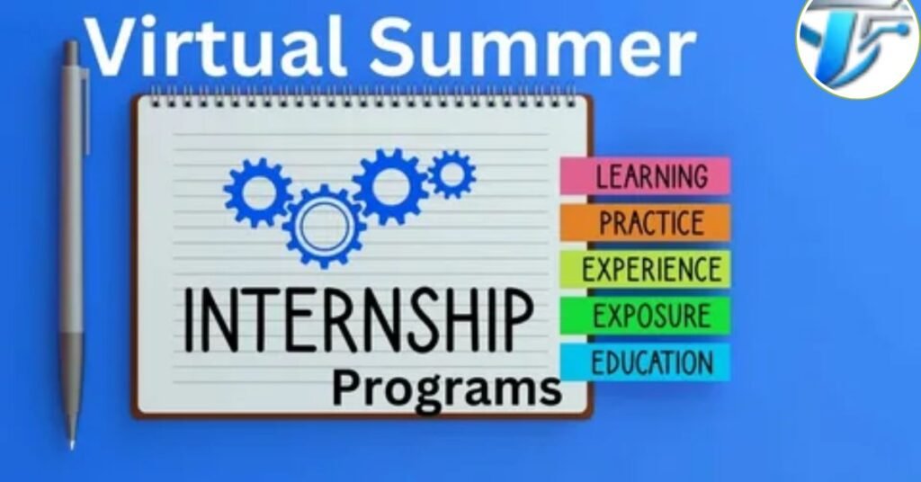 Importance of web development internship in Islamabad 2026 showing career growth, skill development, and IT industry demand